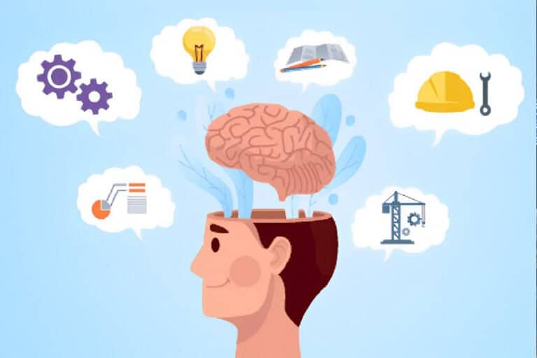 Técnicas de memorização